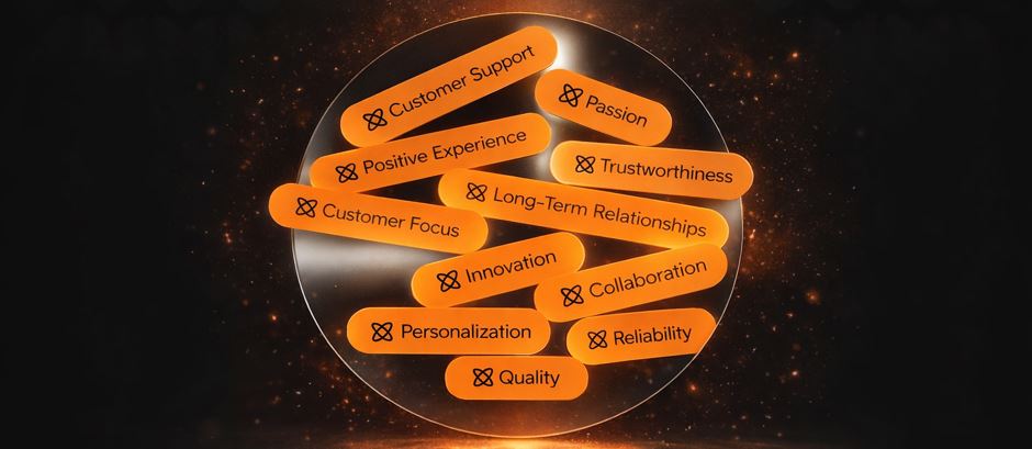 Core values of Aura Digital Pro digital marketing agency